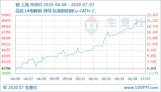 布克与奥古斯丁尽力了，最终太阳122-120加时险胜魔术-爱游戏赛事